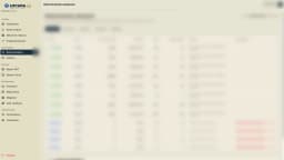 Rekomendacje zakupowe