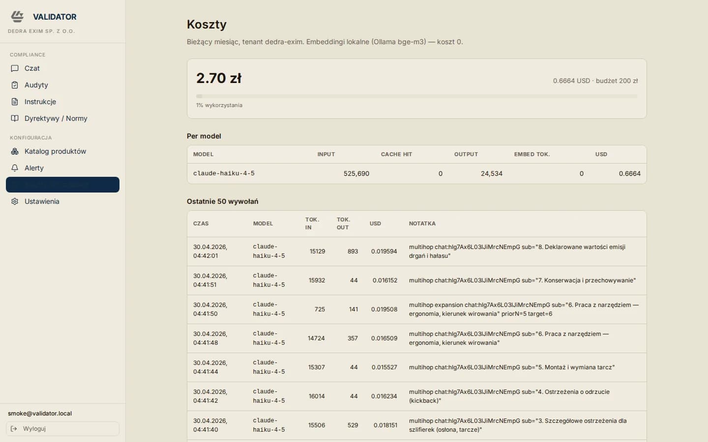 VALIDATOR - Koszt per zapytanie