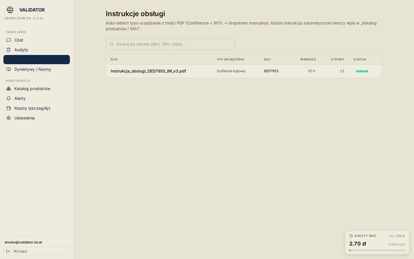 VALIDATOR - Biblioteka norm