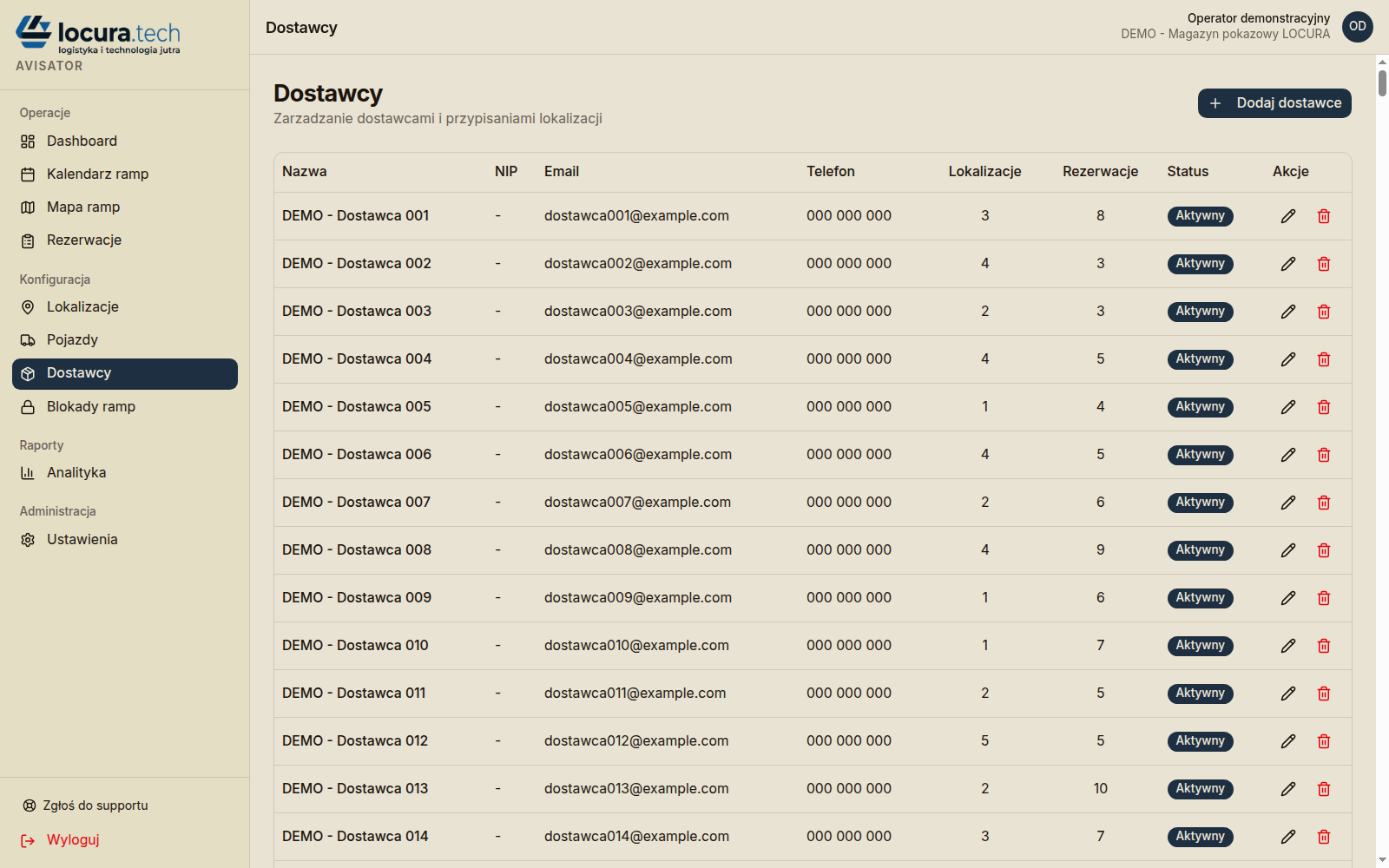 Dostawcy (dane demonstracyjne)