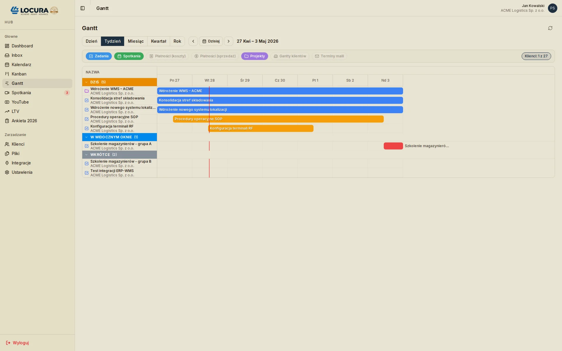 Gantt