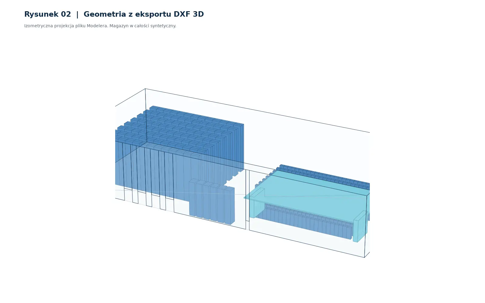 Geometria z eksportu DXF 3D