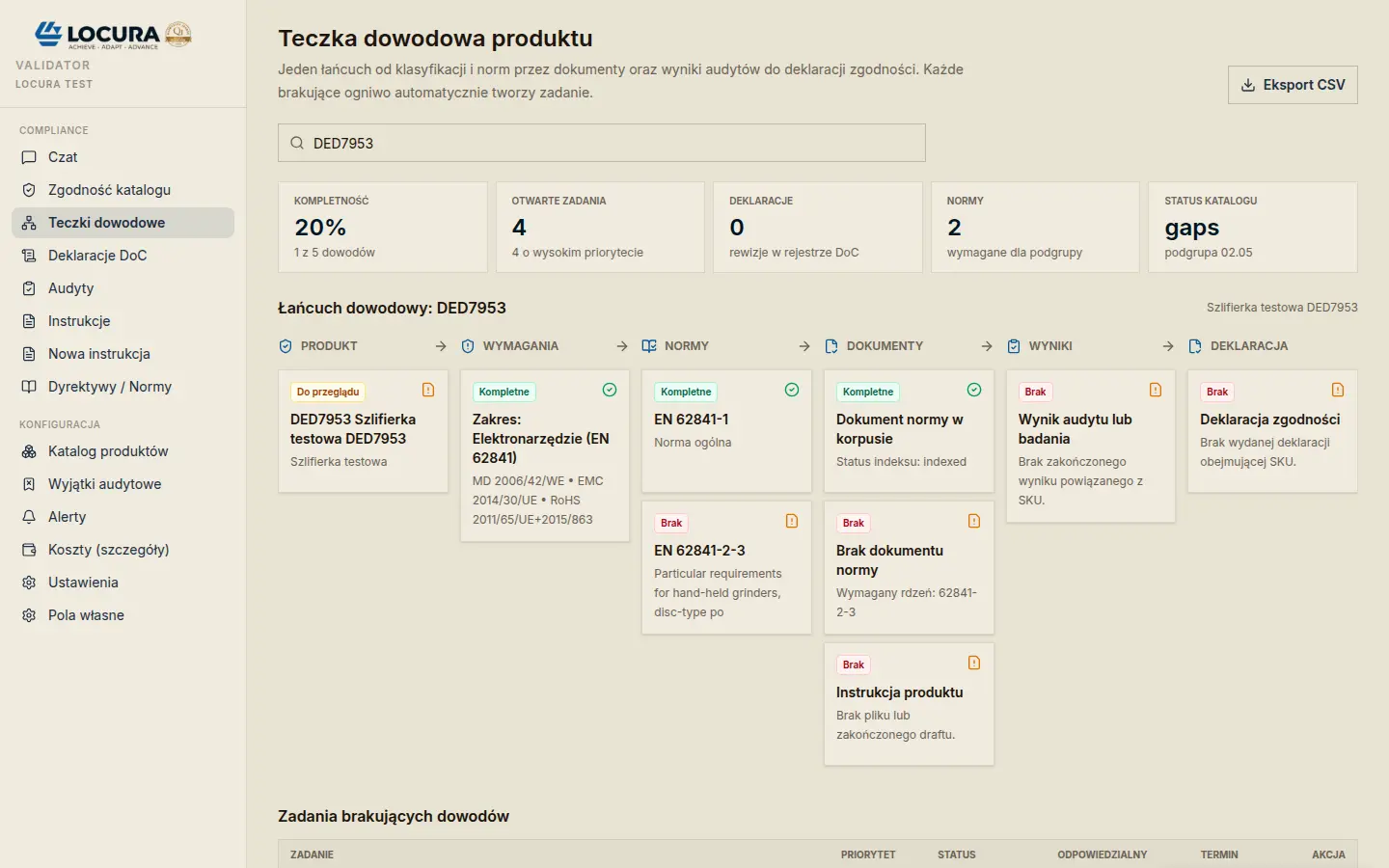 Teczka dowodowa SKU